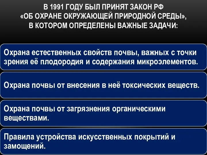 В 1991 ГОДУ БЫЛ ПРИНЯТ ЗАКОН РФ «ОБ ОХРАНЕ ОКРУЖАЮЩЕЙ ПРИРОДНОЙ