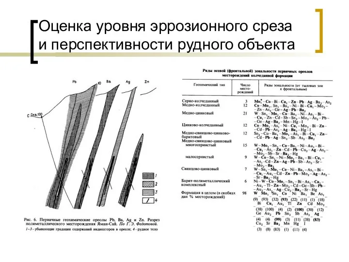 Оценка уровня эррозионного среза и перспективности рудного объекта