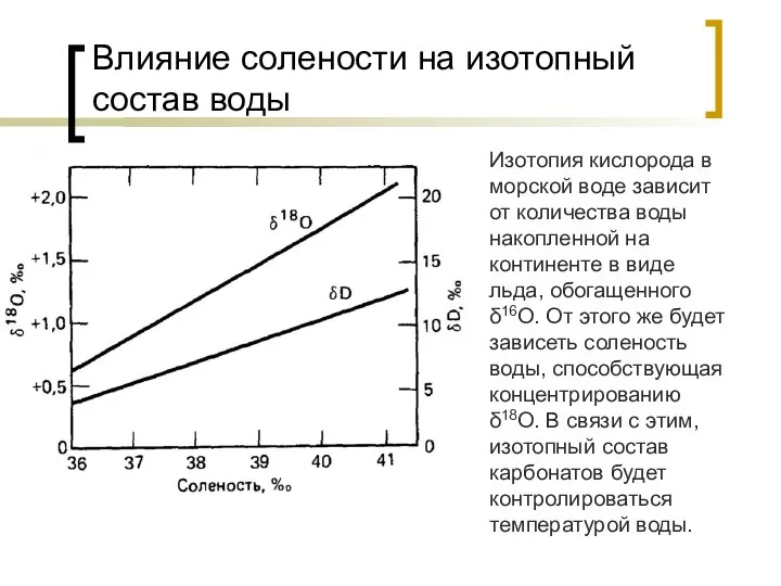 Влияние солености на изотопный состав воды Изотопия кислорода в морской воде