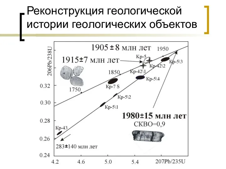 Реконструкция геологической истории геологических объектов