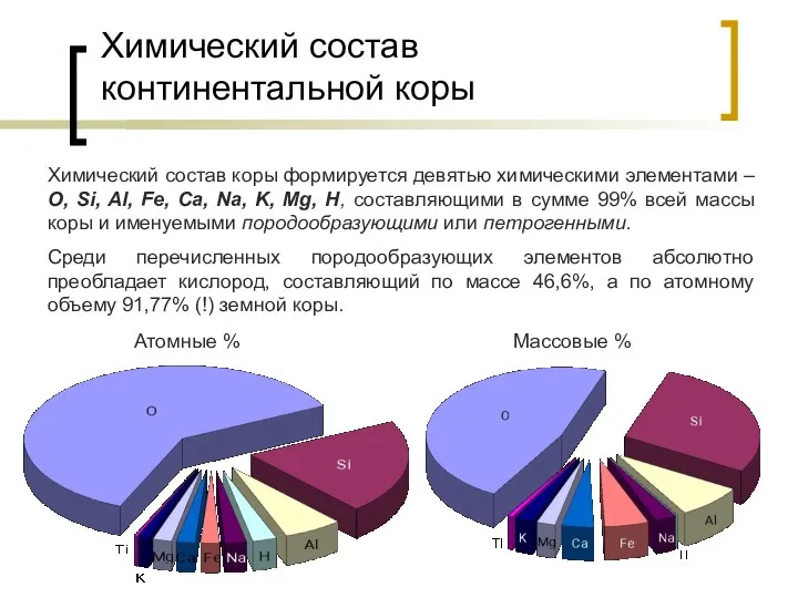 Химический состав континентальной коры Химический состав коры формируется девятью химическими элементами