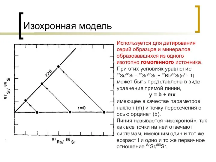 Изохронная модель Используется для датирования серий образцов и минералов образовавшихся из