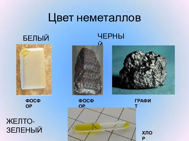 Цвет неметаллов БЕЛЫЙ ЧЕРНЫЙ ФОСФОР ФОСФОР ГРАФИТ ЖЕЛТО-ЗЕЛЕНЫЙ ХЛОР