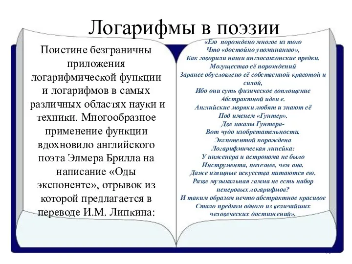 Поистине безграничны приложения логарифмической функции и логарифмов в самых различных областях