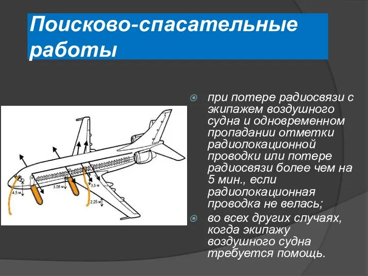 Поисково-спасательные работы при потере радиосвязи с экипажем воздушного судна и одновременном