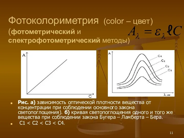 Фотоколориметрия (color – цвет) (фотометрический и спектрофотометрический методы) Рис. а) зависимость