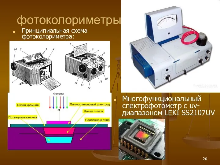 фотоколориметры Принципиальная схема фотоколориметра: Многофункциональный спектрофотометр с uv-диапазоном LEKI SS2107UV