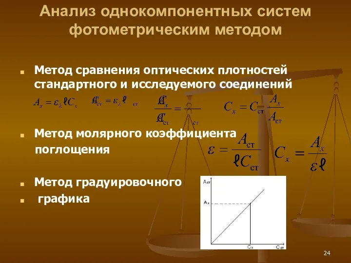 Анализ однокомпонентных систем фотометрическим методом Метод сравнения оптических плотностей стандартного и