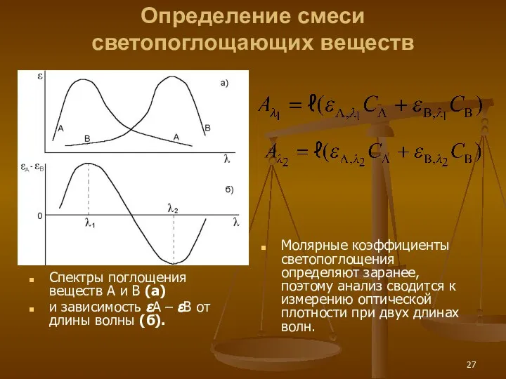 Определение смеси светопоглощающих веществ Спектры поглощения веществ А и В (а)