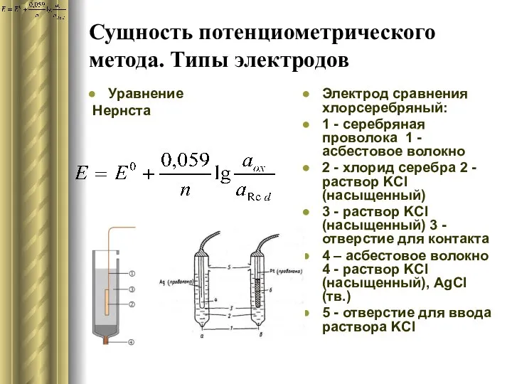 Сущность потенциометрического метода. Типы электродов Уравнение Нернста Электрод сравнения хлорсеребряный: 1