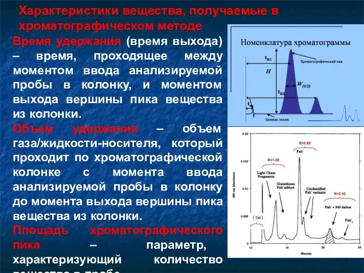 Характеристики вещества, получаемые в хроматографическом методе Время удержания (время выхода) –