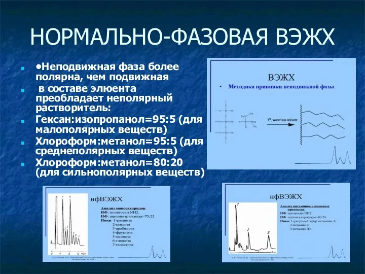 НОРМАЛЬНО-ФАЗОВАЯ ВЭЖХ •Неподвижная фаза более полярна, чем подвижная в составе элюента