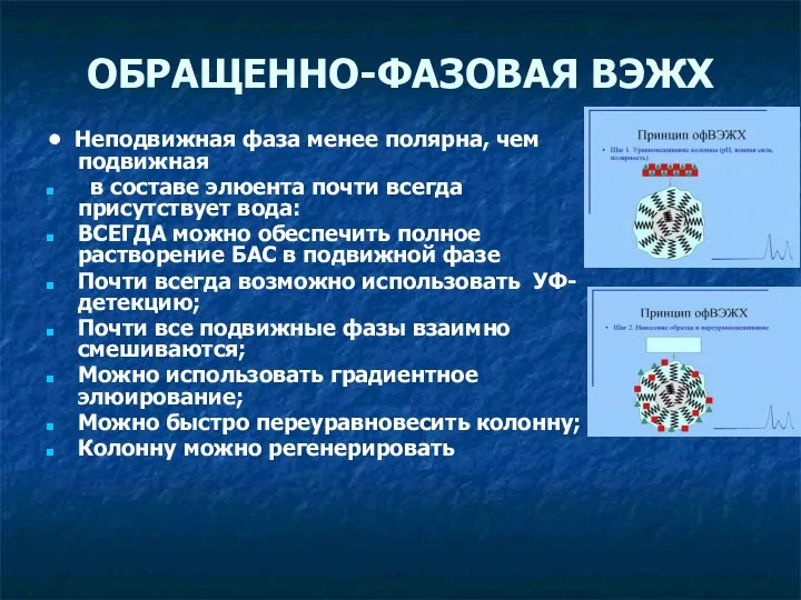 ОБРАЩЕННО-ФАЗОВАЯ ВЭЖХ • Неподвижная фаза менее полярна, чем подвижная в составе