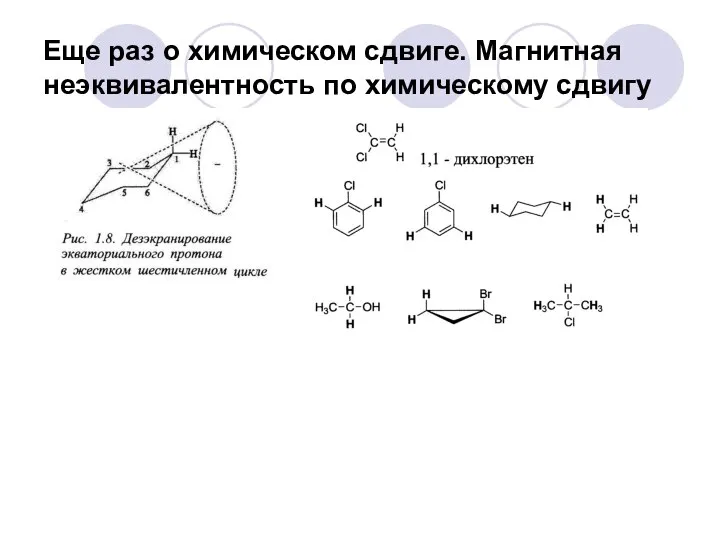 Еще раз о химическом сдвиге. Магнитная неэквивалентность по химическому сдвигу