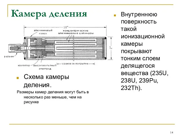 Камера деления Схема камеры деления. Размеры камер деления могут быть в