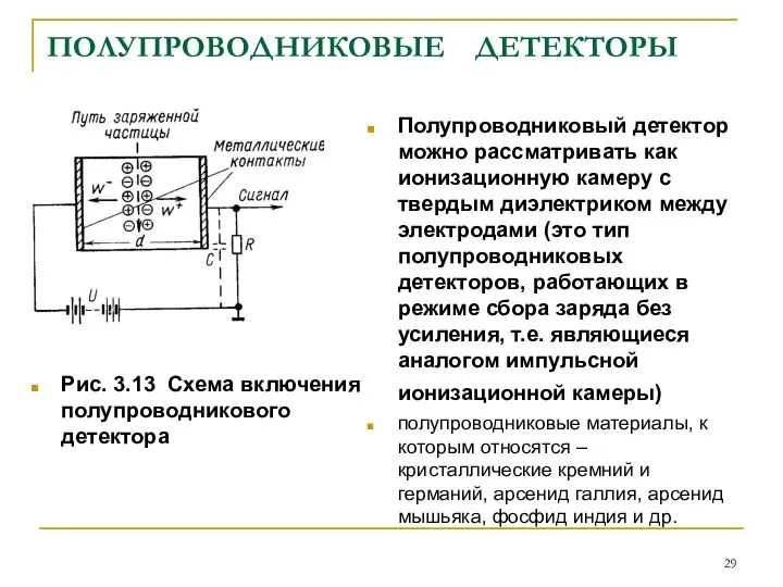 ПОЛУПРОВОДНИКОВЫЕ ДЕТЕКТОРЫ Рис. 3.13 Схема включения полупроводникового детектора Полупроводниковый детектор можно