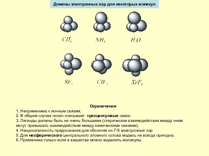 Домены электронных пар для некоторых молекул Ограничения 1. Неприменима к ионным