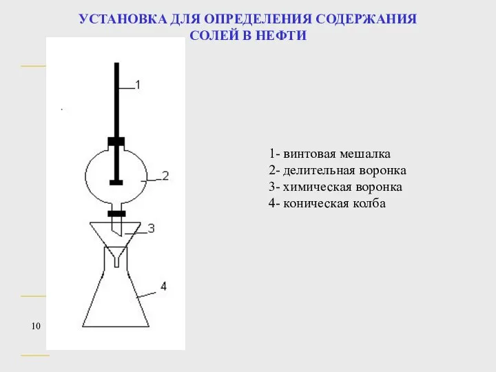 10 1- винтовая мешалка 2- делительная воронка 3- химическая воронка 4-