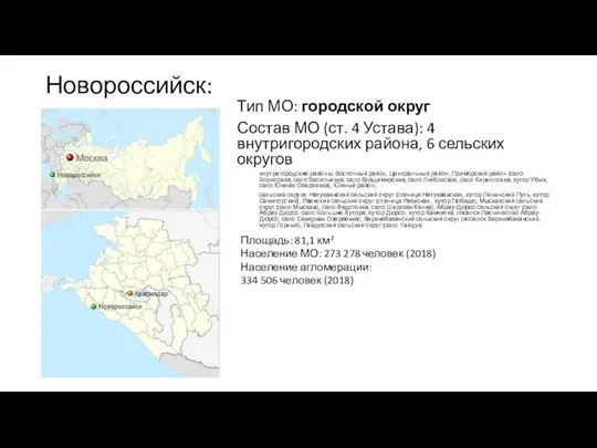 Новороссийск: Тип МО: городской округ Состав МО (ст. 4 Устава): 4