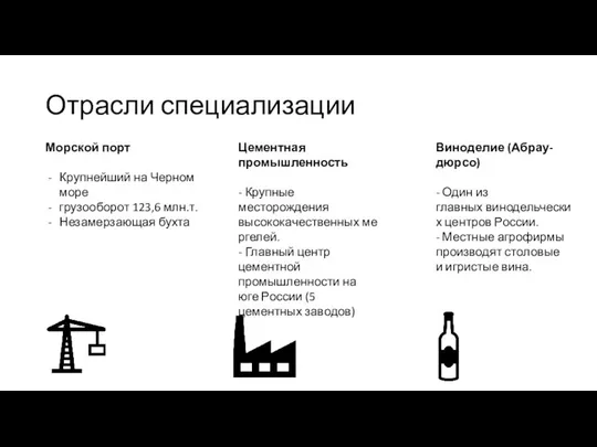 Отрасли специализации Морской порт Крупнейший на Черном море грузооборот 123,6 млн.т.