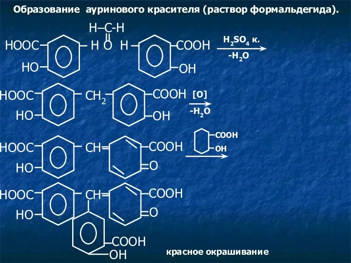 Образование ауринового красителя (раствор формальдегида). HOOC CH HO O COOH OH COOH красное окрашивание