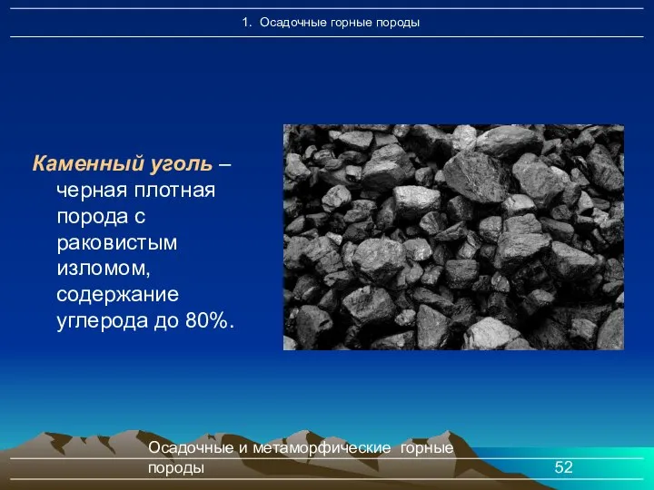 Осадочные и метаморфические горные породы Каменный уголь – черная плотная порода