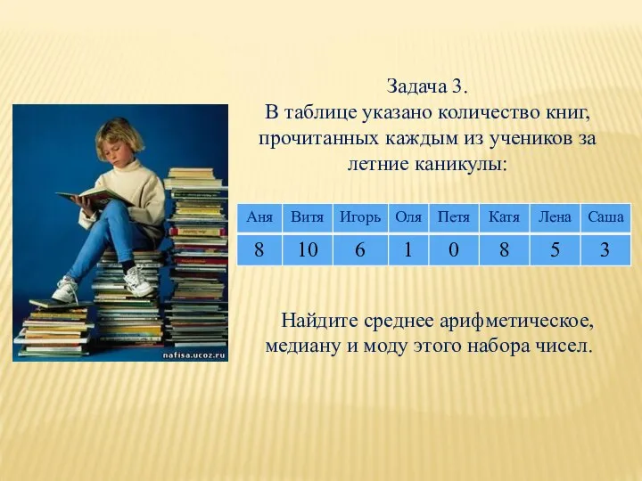 Задача 3. В таблице указано количество книг, прочитанных каждым из учеников