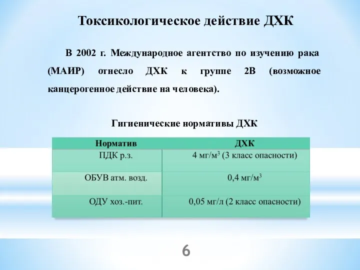 Токсикологическое действие ДХК Гигиенические нормативы ДХК В 2002 г. Международное агентство