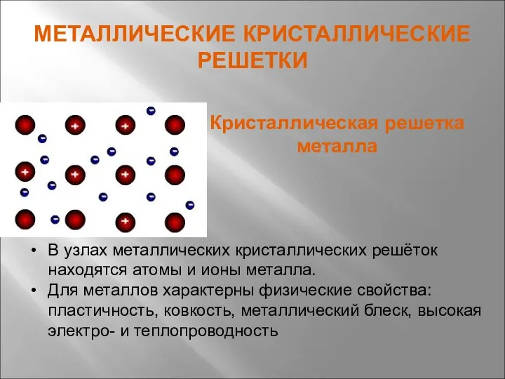 МЕТАЛЛИЧЕСКИЕ КРИСТАЛЛИЧЕСКИЕ РЕШЕТКИ В узлах металлических кристаллических решёток находятся атомы и