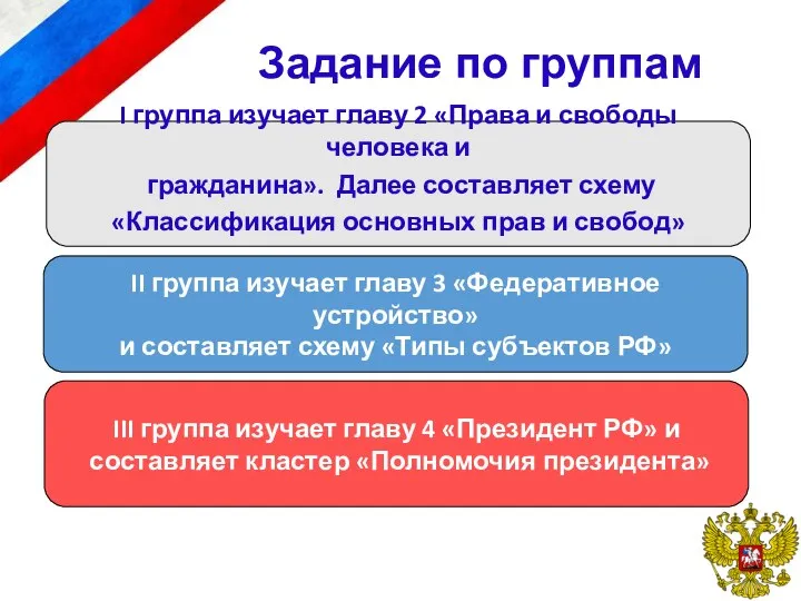 Задание по группам I группа изучает главу 2 «Права и свободы