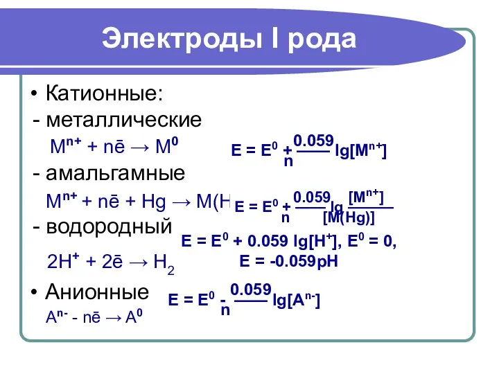 Электроды I рода Катионные: - металлические - амальгамные - водородный Анионные