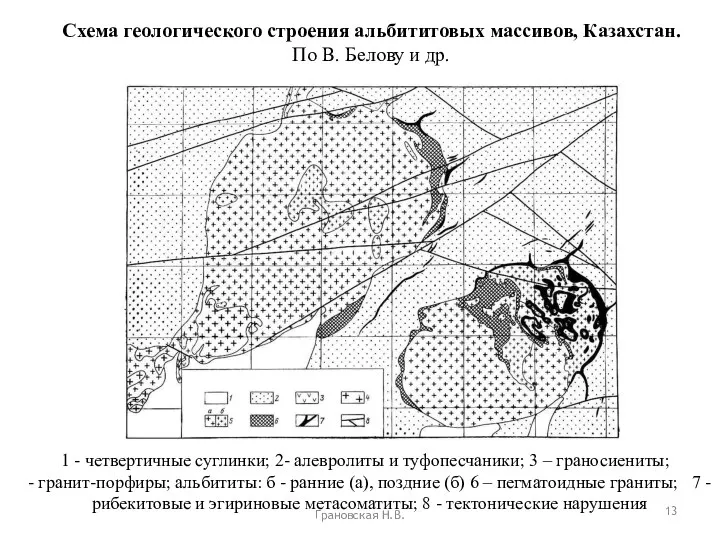 Грановская Н.В. Схема геологического строения альбититовых массивов, Казахстан. По В. Белову