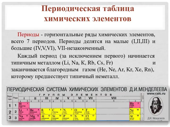 Периодическая таблица химических элементов Периоды - горизонтальные ряды химических элементов, всего