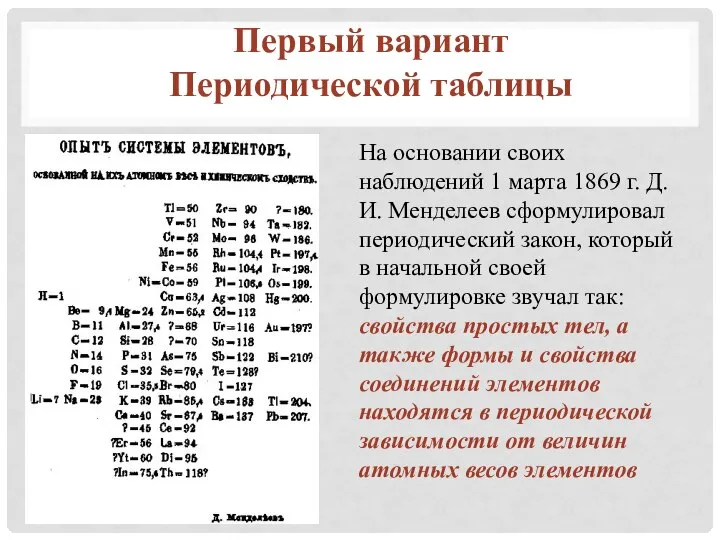 На основании своих наблюдений 1 марта 1869 г. Д.И. Менделеев сформулировал