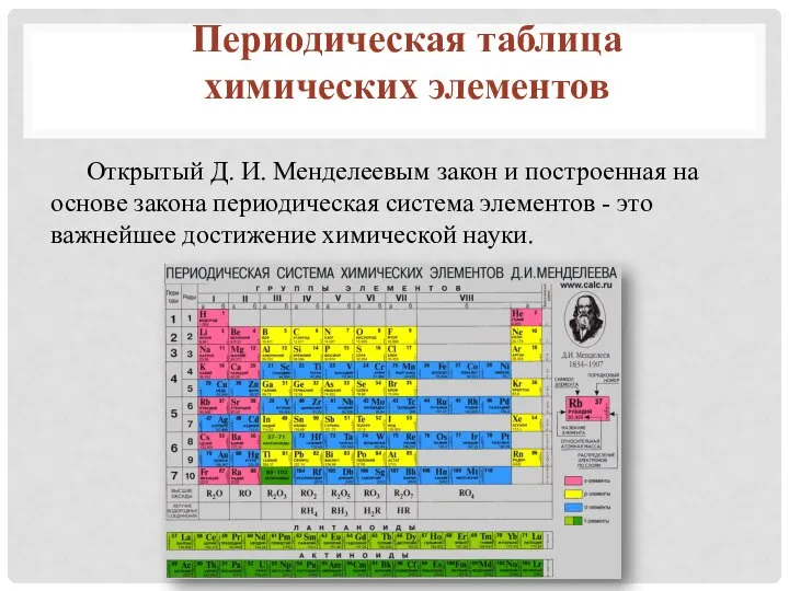 Открытый Д. И. Менделеевым закон и построенная на основе за­кона периодическая