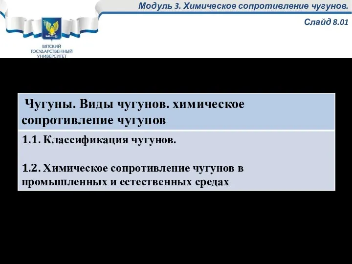 Модуль 3. Химическое сопротивление чугунов. Слайд 8.01