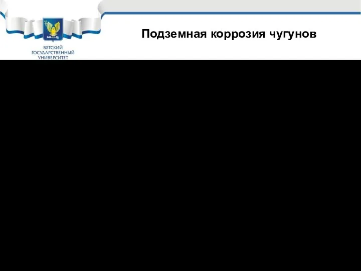 Подземная коррозия чугунов Выводы по таблице экспериментальных данных: Скорость подземной коррозии