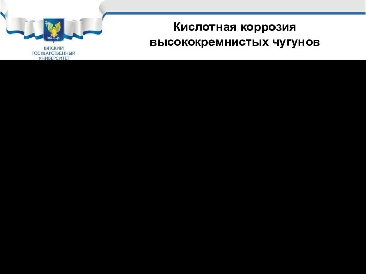 Кислотная коррозия высококремнистых чугунов Высококремнистый чугун не устойчив: в HF, HCl,