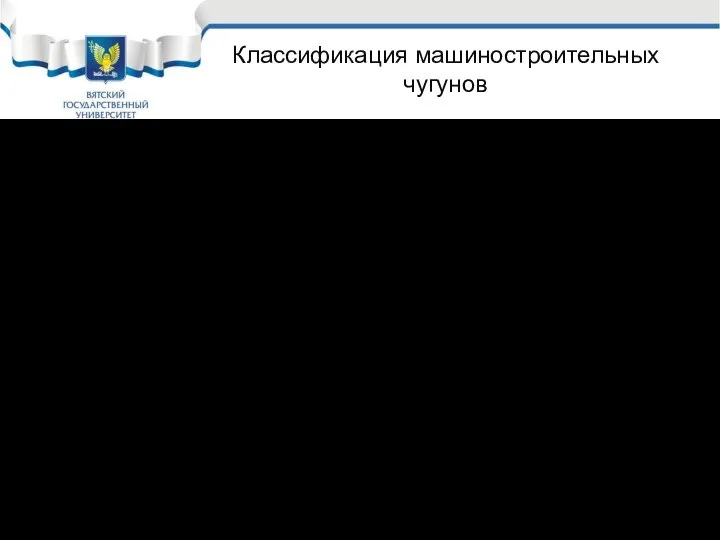 Классификация машиностроительных чугунов Чугун с шаровидным графитом, высокопрочный чугун ЧШГ55, ЧШГ80,