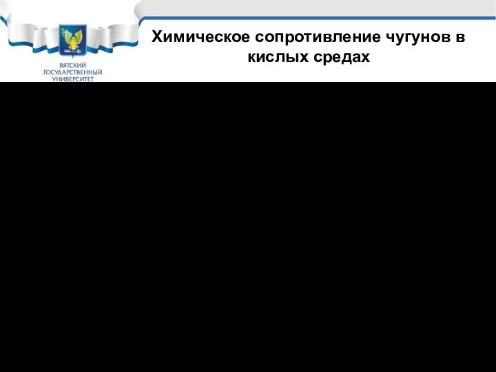 Химическое сопротивление чугунов в кислых средах Общие закономерности кислотной коррозии сходны