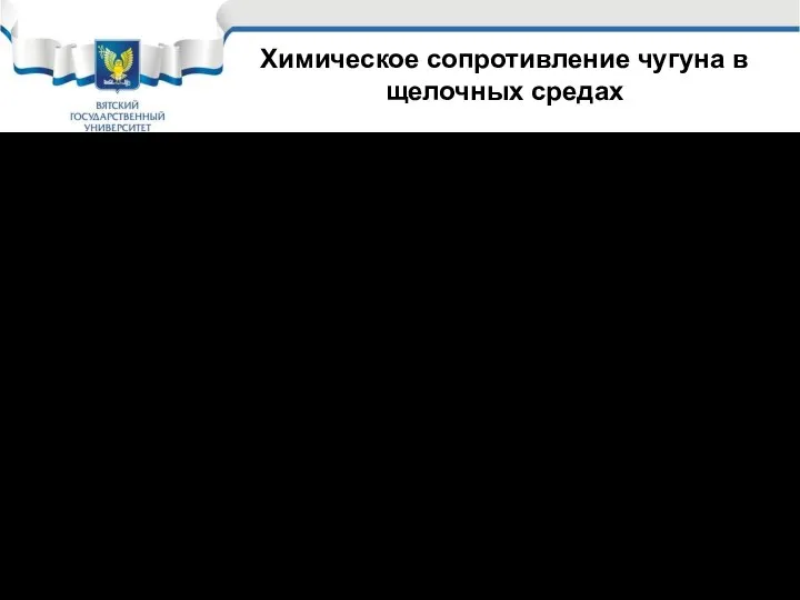 Химическое сопротивление чугуна в щелочных средах Слабые растворы щелочи – чугун