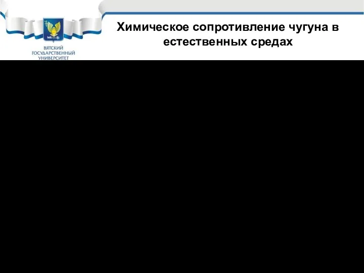 Химическое сопротивление чугуна в естественных средах Основные закономерности атмосферной и подводной