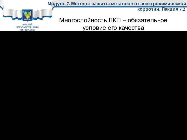 Модуль 7. Методы защиты металлов от электрохимической коррозии. Лекция 7.2 Барьерный