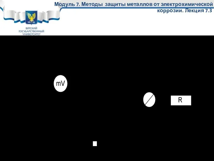 Модуль 7. Методы защиты металлов от электрохимической коррозии. Лекция 7.3 Анодная