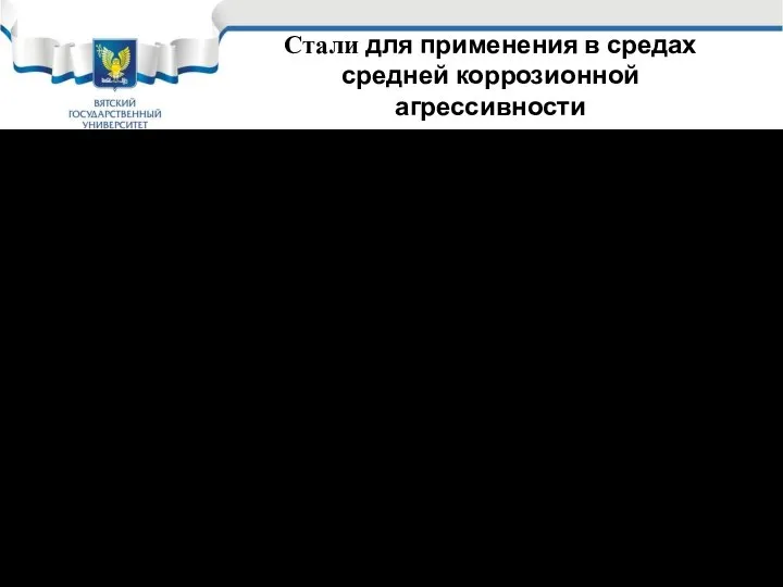 Стали для применения в средах средней коррозионной агрессивности Под средами со