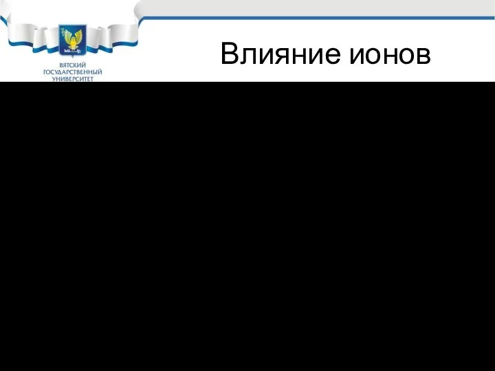 Влияние ионов 2.Катионы: NH4+ -является комплексообразователем, NO3- - может работать как