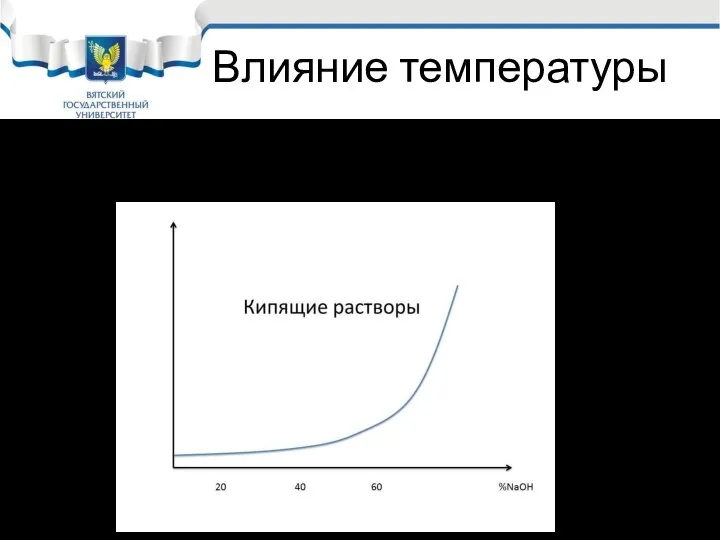 Влияние температуры Влияние температуры очень велико, особенно опасны кипящие растворы щелочи.