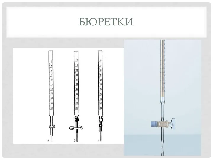 БЮРЕТКИ