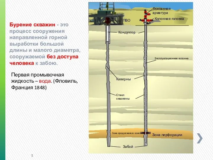 Бурение скважин - это процесс сооружения направленной горной выработки большой длины