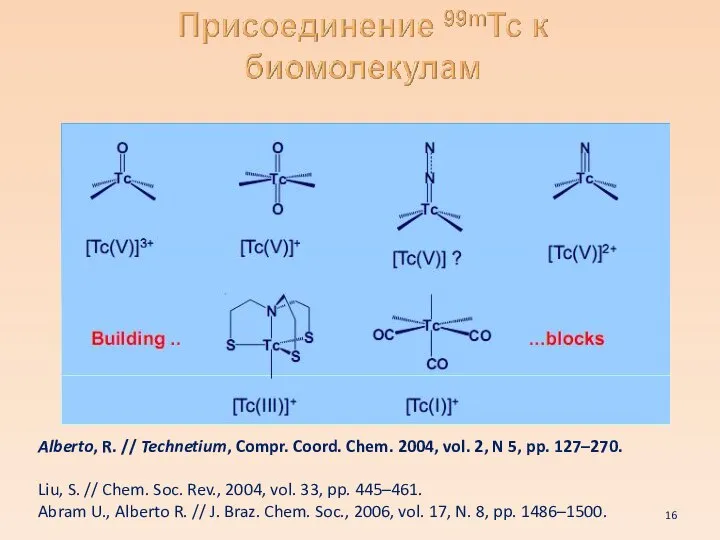 Alberto, R. // Technetium, Compr. Coord. Chem. 2004, vol. 2, N